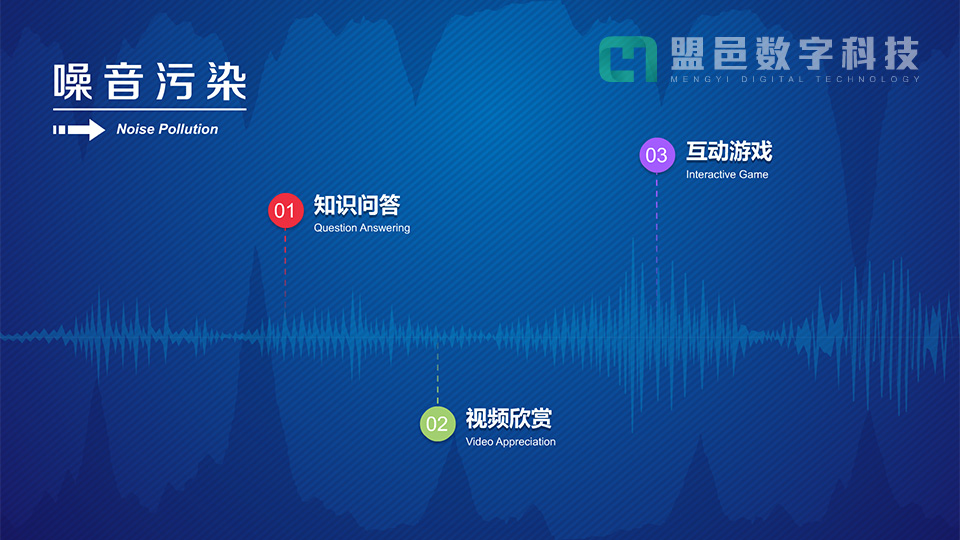 上海市環境學校 噪音污染觸摸屏
