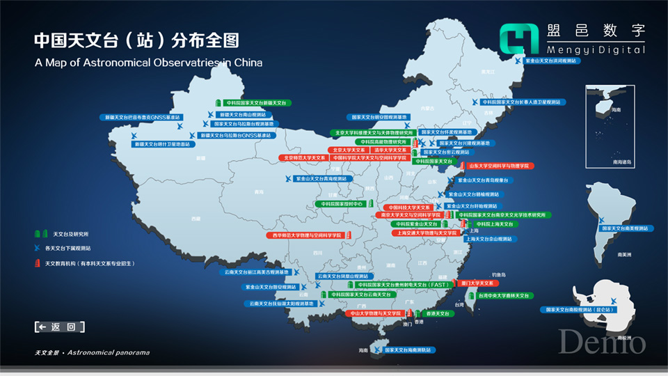 上海天文館 天文全景多屏聯(lián)動(dòng)