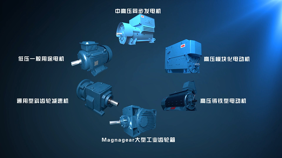 ABB 同步發電機三維產品動畫