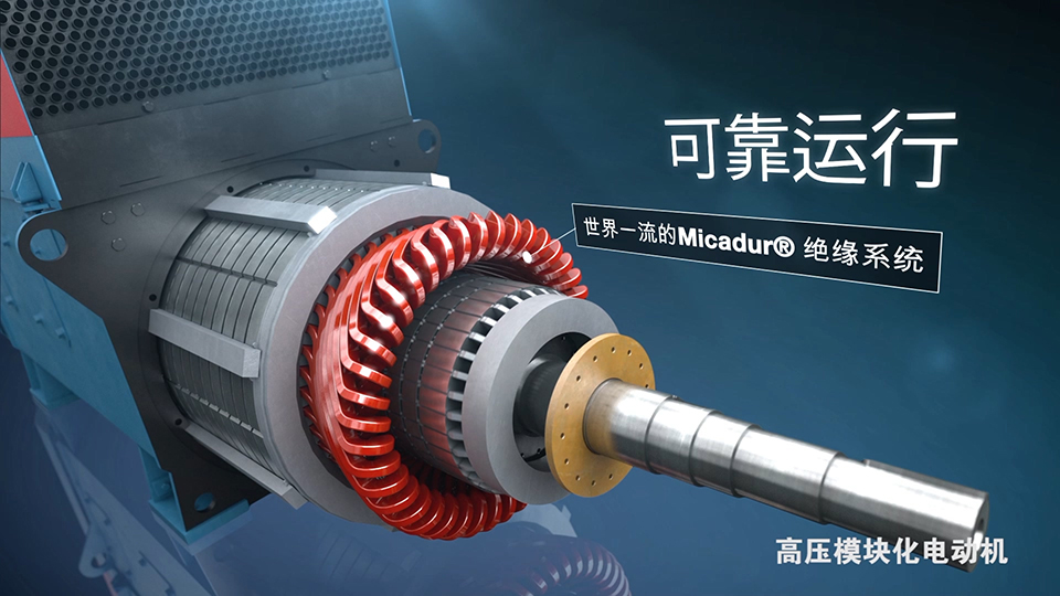 ABB 同步發電機三維產品動畫