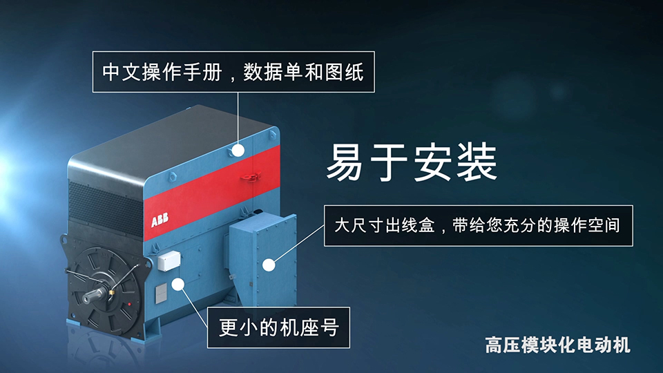 ABB 同步發電機三維產品動畫