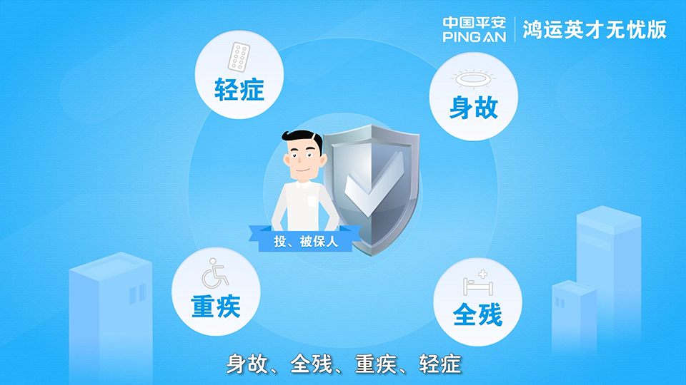 平安保險 鴻運英才無憂版少兒重疾保險產品計劃二維動畫